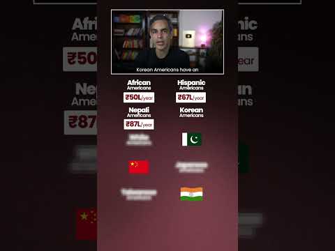 Thumbnail for US main Sabse AMEER Log KAUN hain?! | Ankur Warikoo #shorts by warikoo