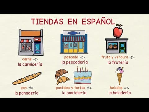 Thumbnail for Aprender español: Tiendas y comercios (nivel básico) by Tu escuela de español