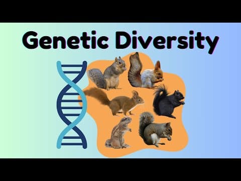 Thumbnail for Genetic Diversity Explained 🧬 | Why It’s Vital for Species Survival and Ecosystem Health by Joedelyn Cruz