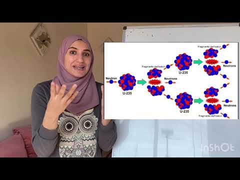 Thumbnail for Unité 3/chapitre 3/énergie nucléaire by Prof Sarah SVT أستاذة مغربية