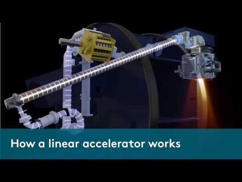 Thumbnail for How a Linear Accelerator works – Elekta by Elekta