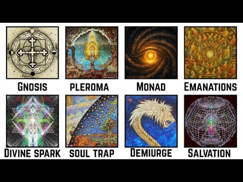 Thumbnail for Every Major Concept in GNOSTICISM Explained in 9 Minutes by  Toon Explainer