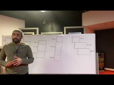 Thumbnail for The Bird EYE View of Surah Ali Imran - Ustadh Nouman Ali Khan by Al Baseerah Project For Islamic Research