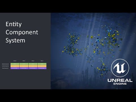 Thumbnail for The ECS Architecture - Performance in UE4 by Dennis Andersson