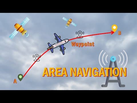 Thumbnail for What is Area Navigation? | Understanding How RNAV and Aircraft Navigation Systems work by JxJ AVIATION