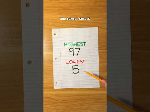 Thumbnail for A Clever Way to Study for Exams by Gohar Khan