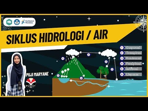 Thumbnail for HIDROSFER : SIKLUS AIR ATAU SIKLUS HIDROLOGI by Mau Belajar
