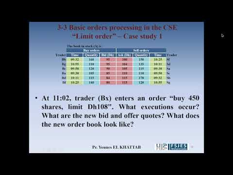 Thumbnail for Prof  EL KHATTAB - Limit order markets (2) - Financial markets microstructure by professeur elkhattab