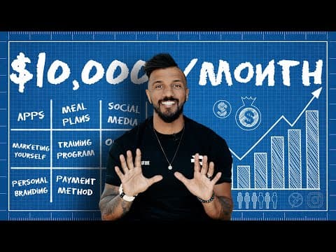 Thumbnail for How to Start an Online Fitness Business (Full Blueprint) by Brian Mark
