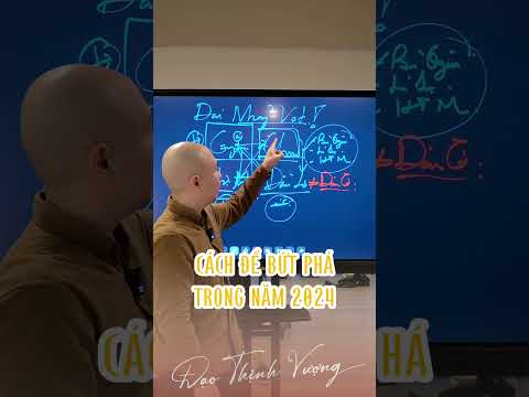 Thumbnail for Cách để bứt phá trong năm 2024[phần cuối] by Đạo Thịnh Vượng