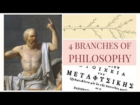 Thumbnail for 4 Branches of Philosophy by Christopher Anadale