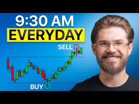 Thumbnail for The 5 Minute Scalping Strategy (That Actually Works) by Casper SMC