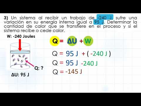 Thumbnail for PRIMERA LEY DE LA TERMODINÁMICA by Matemáticas Mister Juan