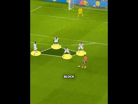 Thumbnail for Why Yamal is The Next Messi 👀 #football by FootyMemology