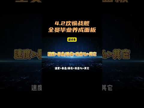 Thumbnail for 4.2欢愉战舰全员毕业养成面板！ #崩坏星穹铁道 by 1區雲玩家