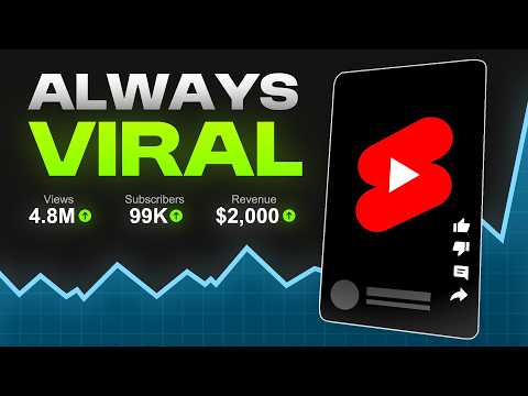 Thumbnail for How to Upload YouTube Shorts Like a PRO in 2026 | YouTube Shorts Viral Trick by DecodingYT