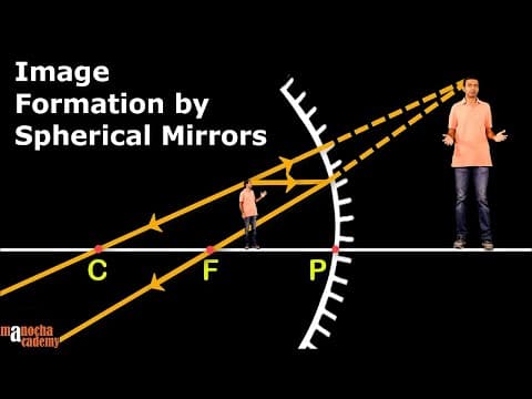 Thumbnail for Spherical Mirrors by Manocha Academy