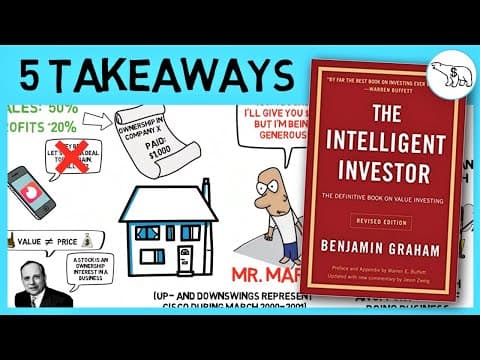 Thumbnail for THE INTELLIGENT INVESTOR SUMMARY (BY BENJAMIN GRAHAM) by The Swedish Investor