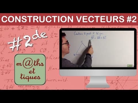 Thumbnail for Construire un point à partir d'une somme de vecteurs - Seconde by Yvan Monka