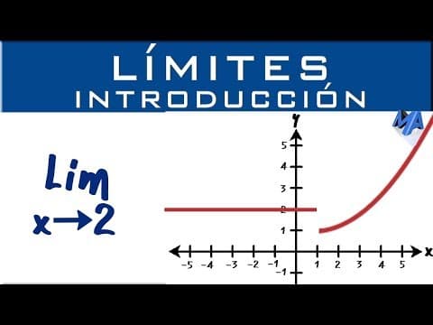 Thumbnail for Limites | Introducción y conceptos básicos by Matemáticas profe Alex