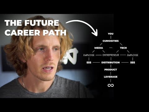 Thumbnail for If You Want To Secure Your Future… Follow This New Career Path by Dan Koe
