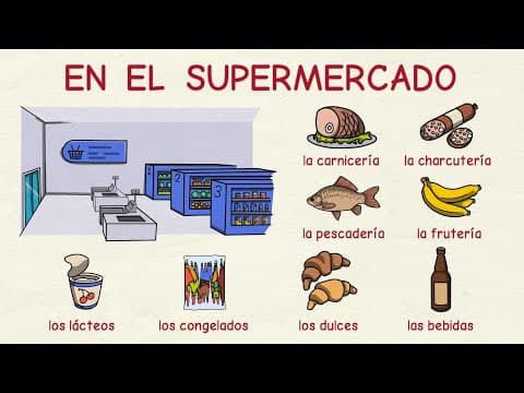 Thumbnail for Aprender español: En el supermercado (nivel intermedio) by Tu escuela de español