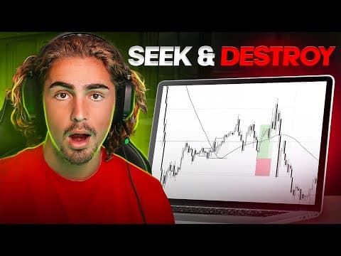 Thumbnail for My Day Trading Strategy Explained (Step By Step) by TJR