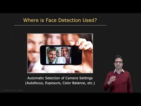 Thumbnail for Uses of Face Detection | Face Detection by First Principles of Computer Vision