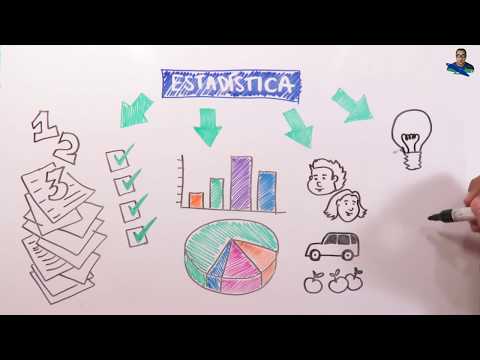 Thumbnail for ¿Que es la Estadística? ¿Para qué es util? Fundamentos y conceptos by DiegoFercho TutorialeS