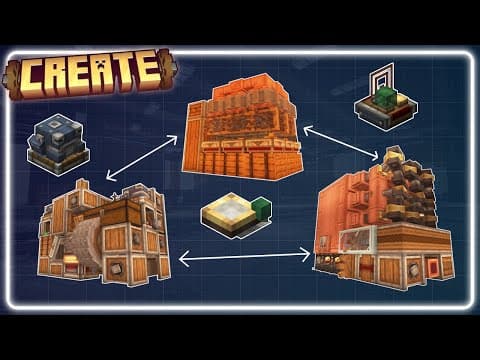 Thumbnail for How to Link Your Create Mod Builds! by Our Creation