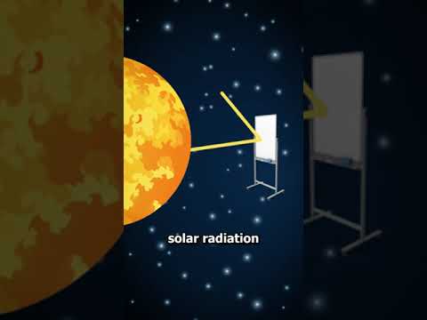 Thumbnail for Why Spacesuits Are White & Orange 😯 (EXPLAINED) by Zack D. Films