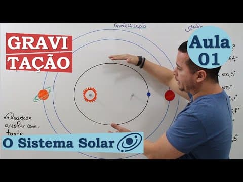Thumbnail for GRAVITAÇÃO | AULA 01 | O SISTEMA SOLAR by Davi Oliveira - Física 2.0
