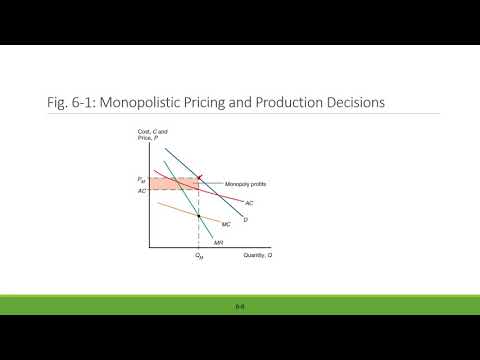 Thumbnail for Economies of Scale, Imperfect Competition, and International Trade (Part 1) by Economics Lectures