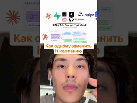 Thumbnail for 6 инструментов — один человек заменяет команду by Yerzhan Ai