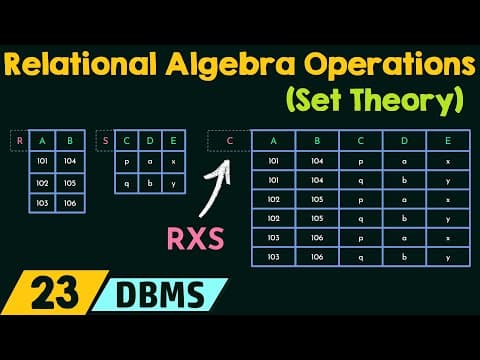 Thumbnail for Relational Algebra Operations - Set Theory by Neso Academy