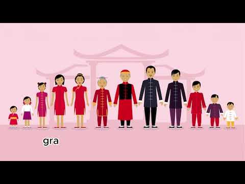Thumbnail for Chinese Family and Filial Piety by saih liow