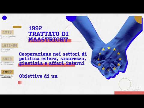 Thumbnail for L’integrazione europea by HUB Scuola