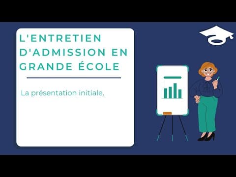 Thumbnail for L'entretien d'admission en Grande Ecole : la présentation initiale. by Admissions Parallèles