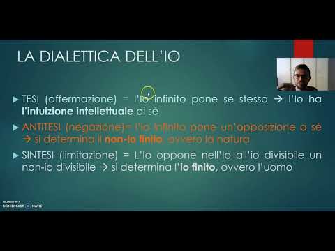 Thumbnail for Johann Fichte by Pillole di Storia, Filosofia e...