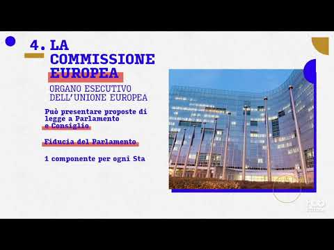 Thumbnail for L’Europa delle istituzioni e dei cittadini by HUB Scuola
