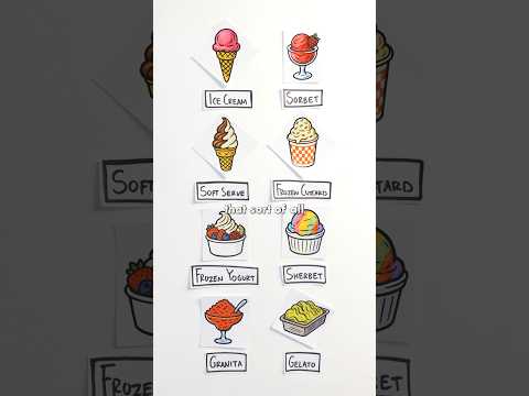 Thumbnail for Food Formulas | Ice Cream #cooking #food by Fork the People