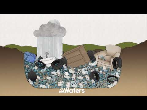 Thumbnail for What really happens to the plastic you throw away by Waters Wharehouse