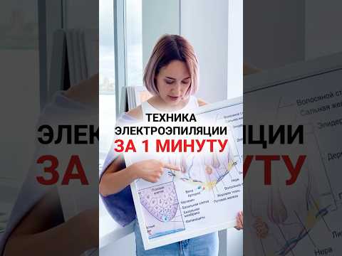 Thumbnail for КАК ДЕЛАТЬ ЭЛЕКТРОЭПИЛЯЦИЮ - ТЕХНИКА РАБОТЫ #удалениеволоснавсегда #электроэпиляция by Всё про Электроэпиляцию. ZERKALO EPIL. Обучение