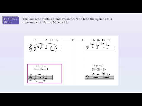 Thumbnail for 7 - Augurs of Spring by Joseph Straus - Stravinsky's Rite of Spring