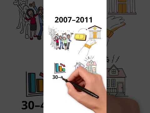 Thumbnail for Lãi tiết kiệm lên tới hơn 9%, giá nhà và kinh tế sẽ ra sao? by Những Điều Ho Hay