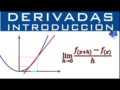 Thumbnail for Qué es la derivada? | Concepto de derivada by Matemáticas profe Alex