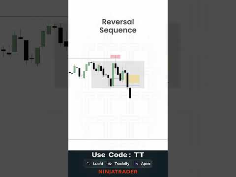 Thumbnail for Recognizing the Reversal Sequence by TTrades