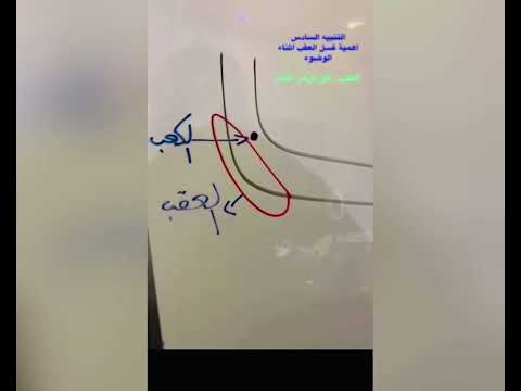 Thumbnail for تنبيهات مهمة في صفة الوضوء                                            مع الأستاذ/أحمد بن صالح القرني by أحمد بن صالح بن علي القرني