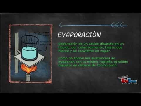 Thumbnail for Metodos de separacion de mezclas. by Luisa Fernanda