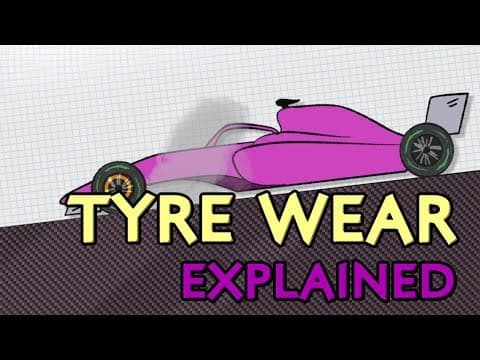 Thumbnail for Tyre wear in F1 explained by Chain Bear